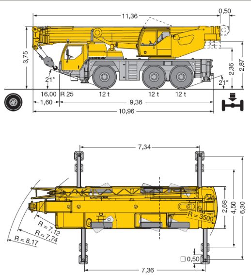 LIEBHERR LTM 1055-1 — autojeřáb Neubauer